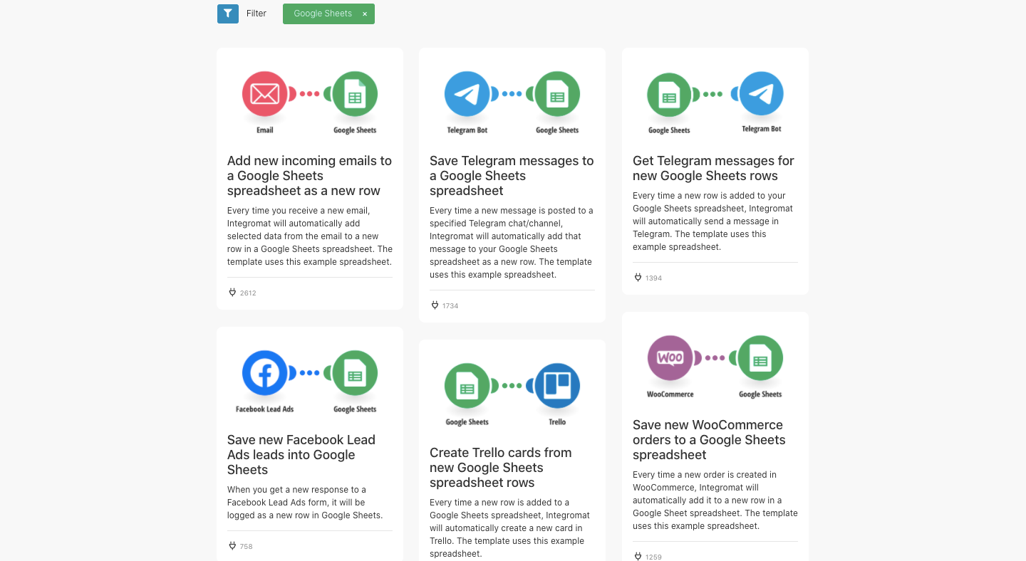 Hundreds of Integromat templates