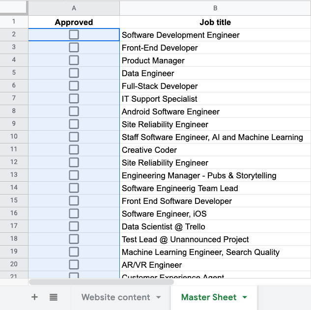 How to Add Check Boxes in Google Sheets?