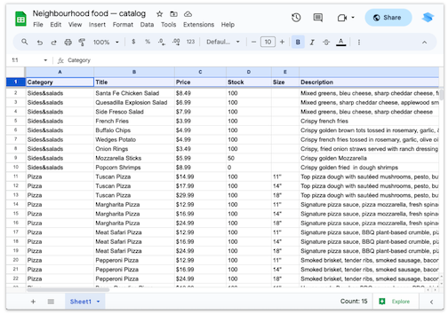 This is how your Sheet should look like