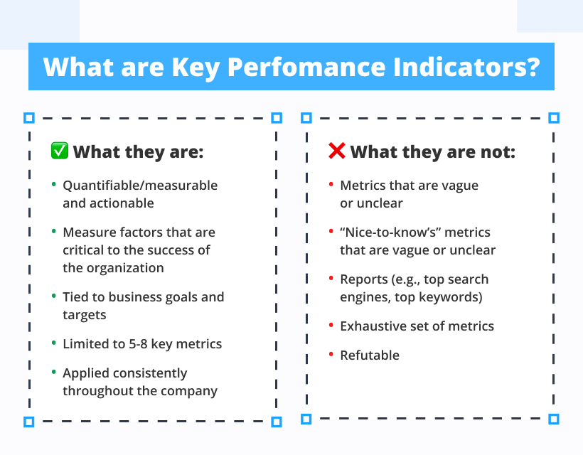 What is a key performance indicator?