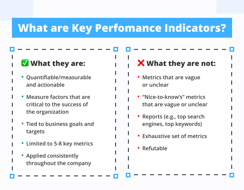 Top KPIs for Website Traffic & Growth