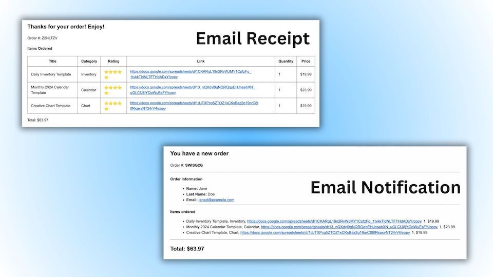 Add more data to the Email Receipts/Email Notifications