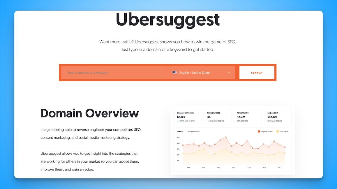 Ubersuggest website analytics tool