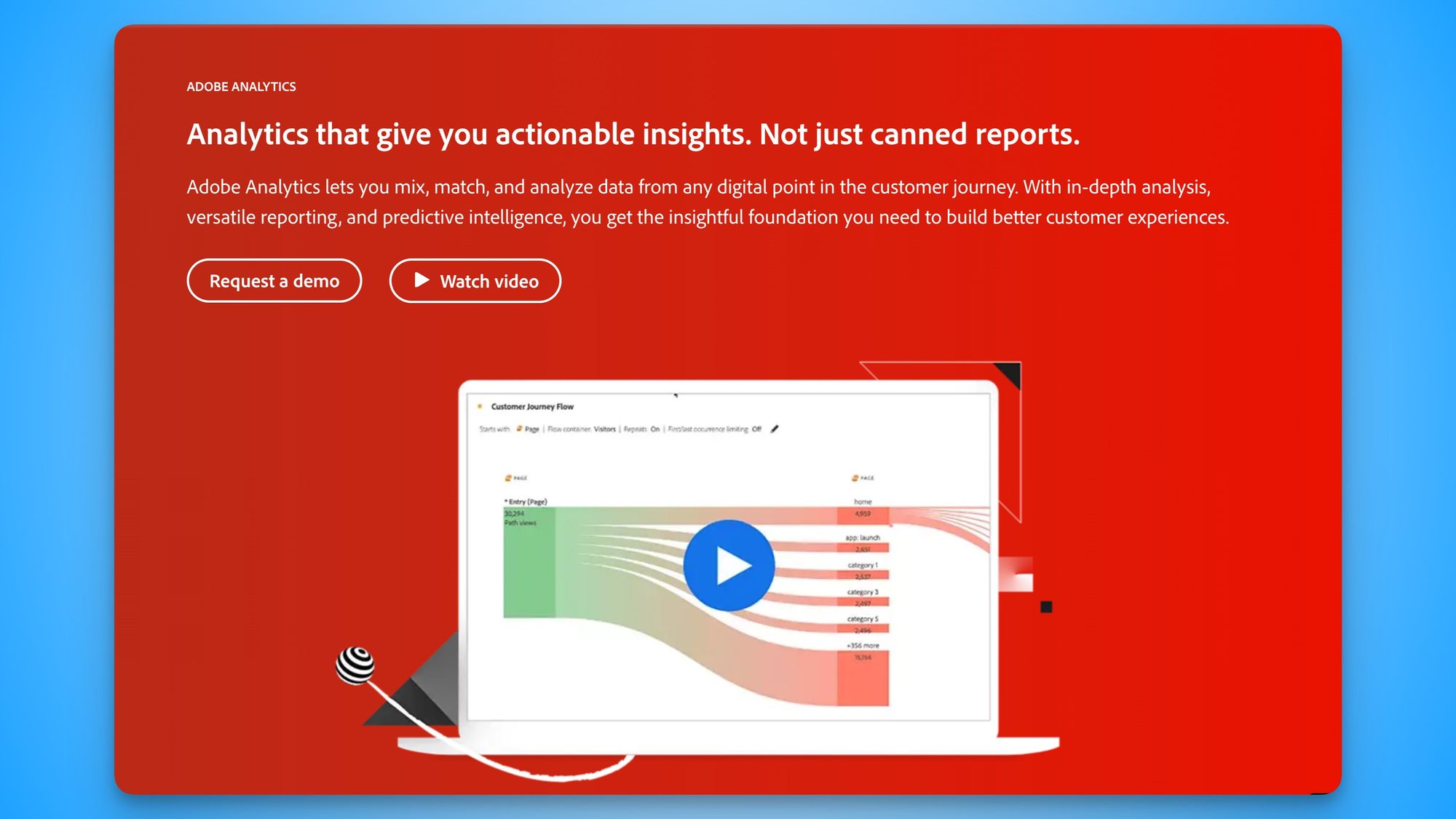 Adobe Analytics website analytics tool