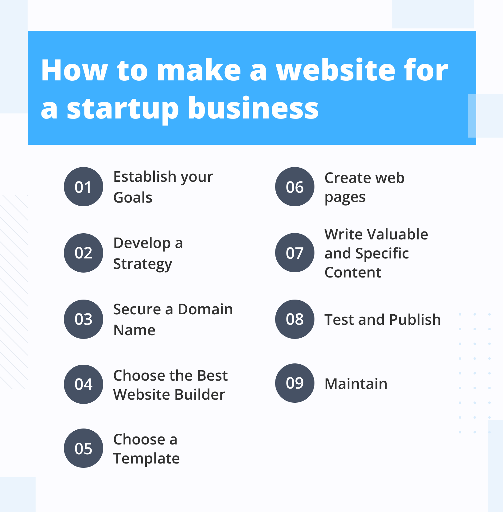 9 steps how to make a Website for a Startup Business