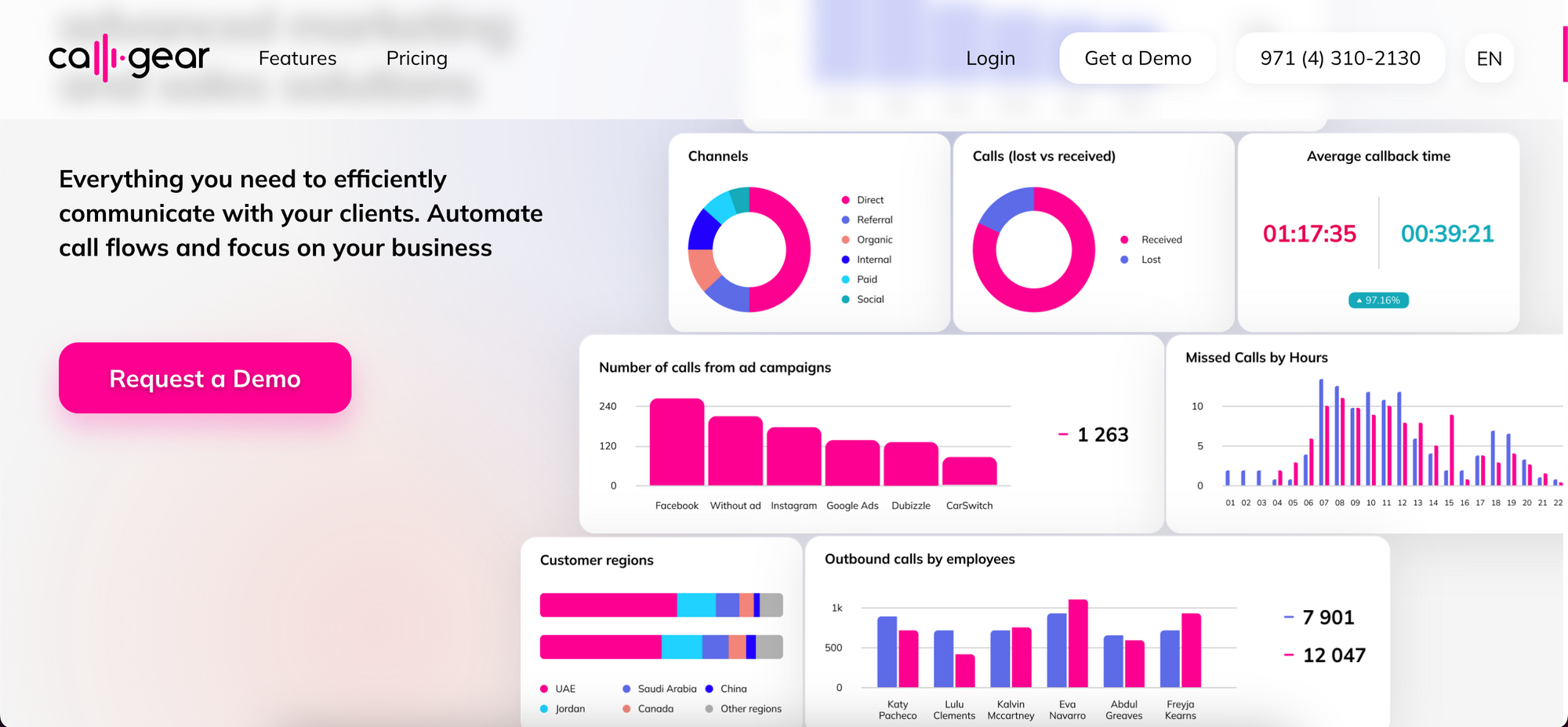 CallGear | Cloud PBX Solutions