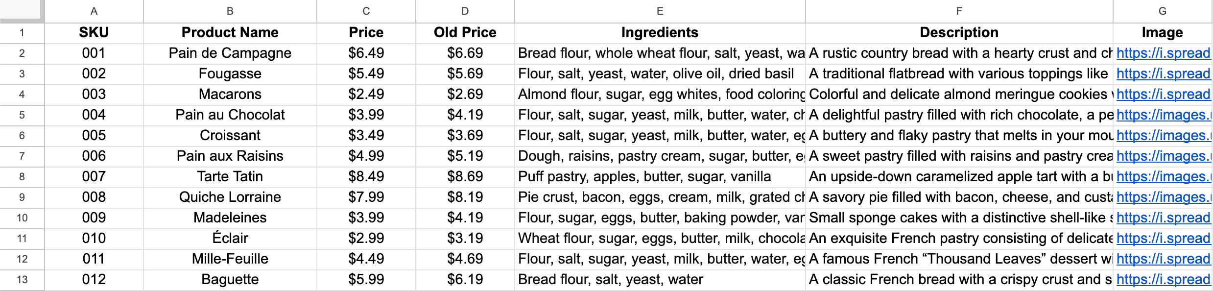 bakery-store-template