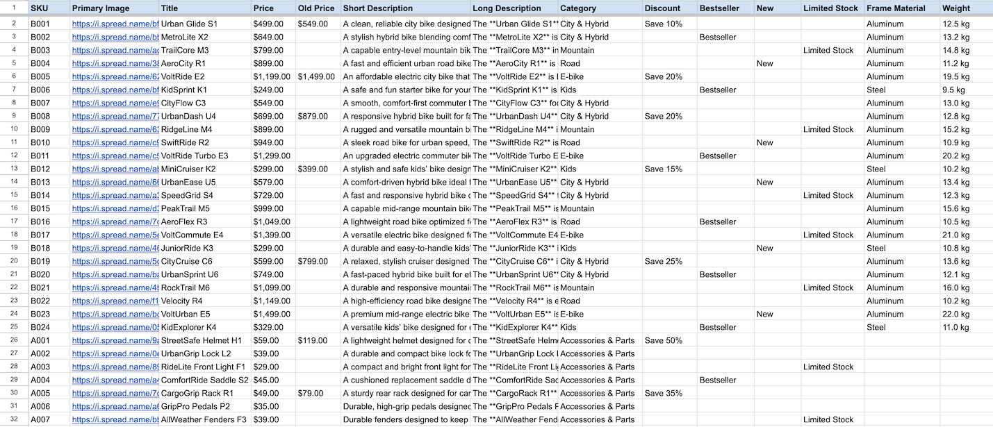 bike-store-spreadsheet