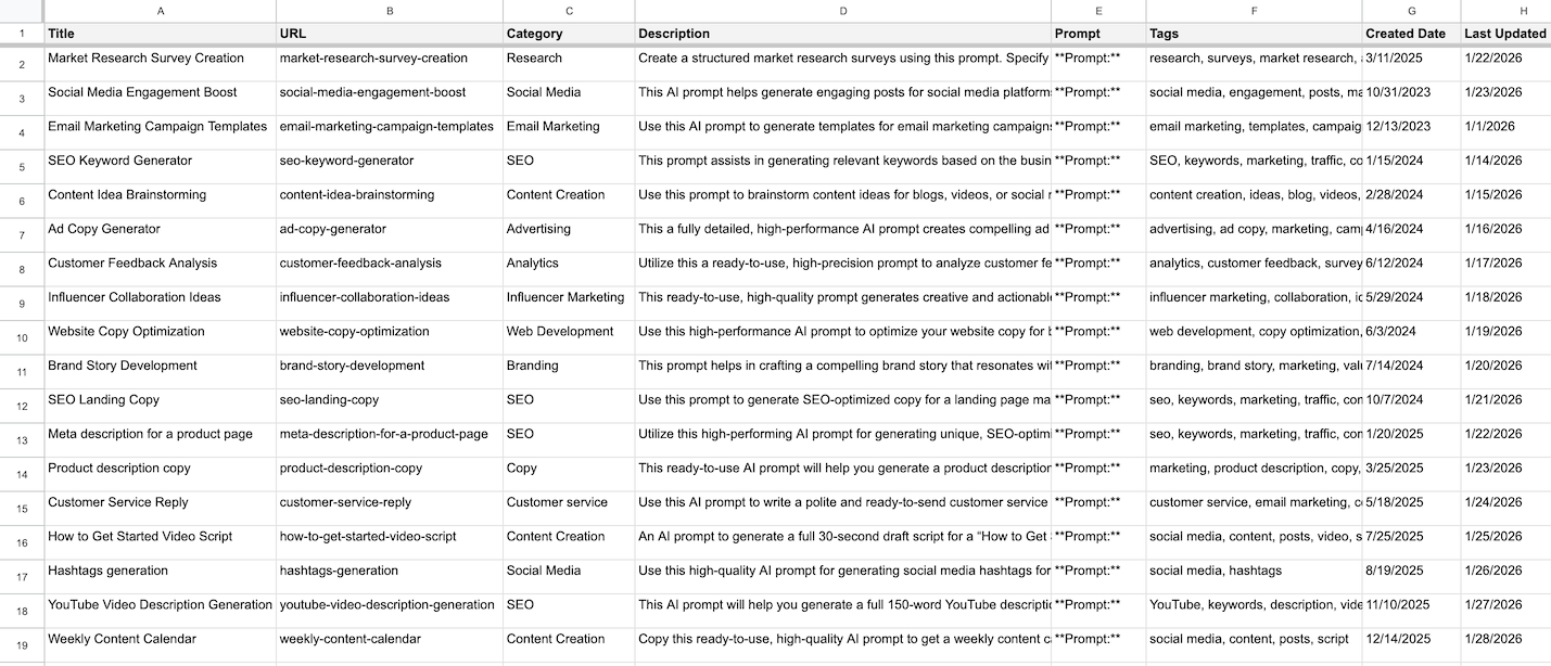 prompt-collection-spreadsheet