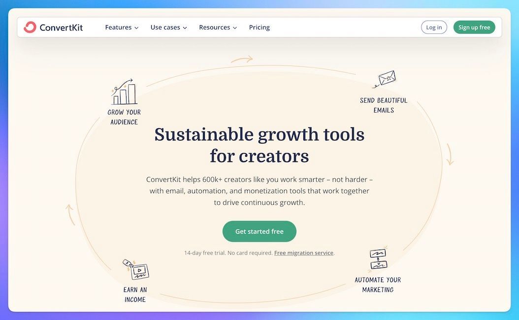 ConvertKit Affiliate Program landing page