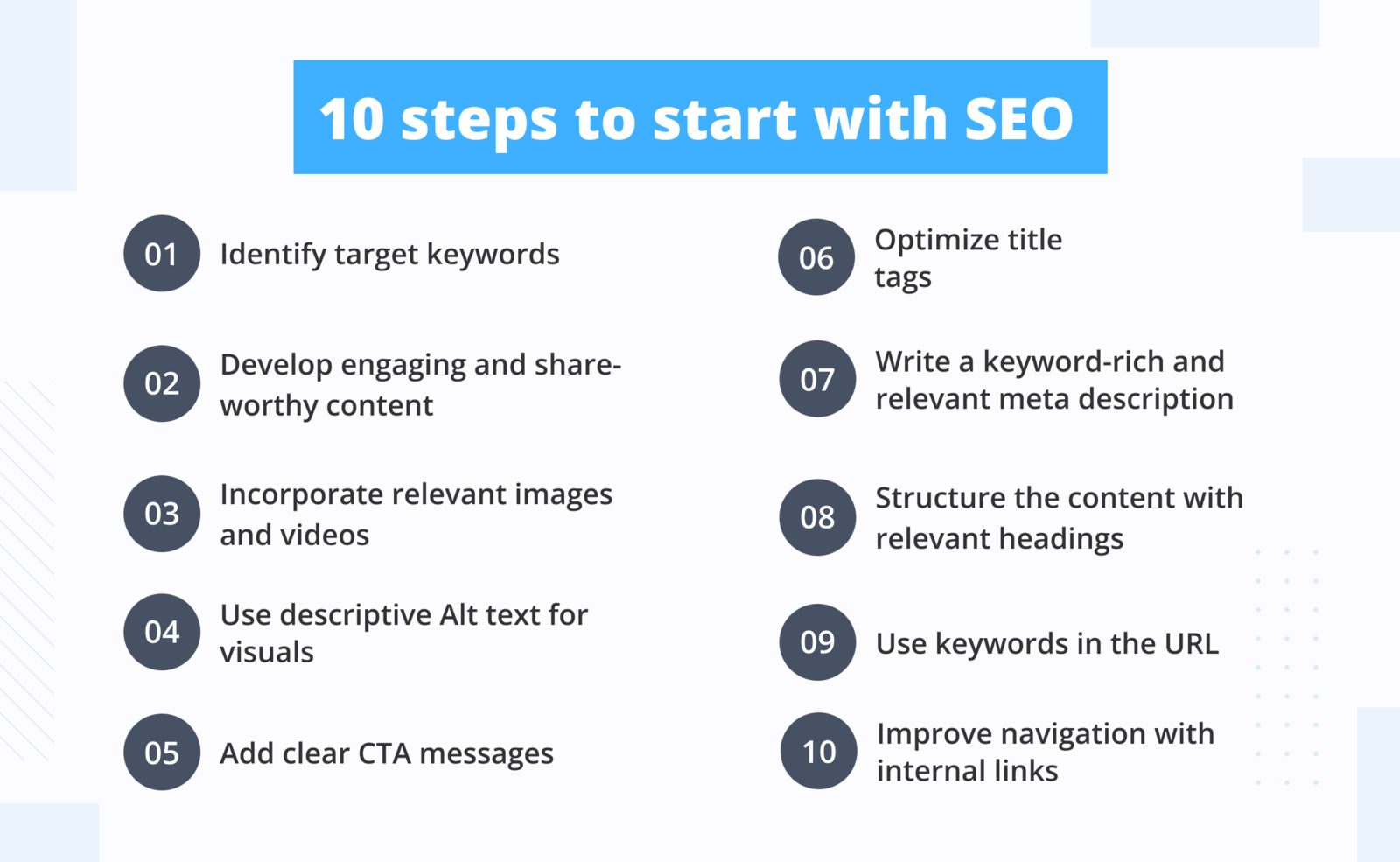 SEO for e-commerce startup