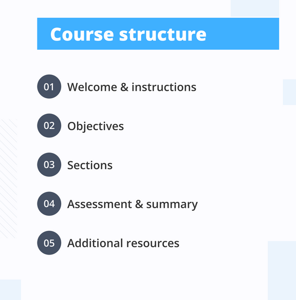 Create Online Courses: Quick Start Guide | SpreadSimple